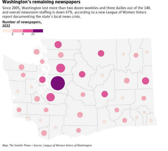 Map of Washington State showing the number of newspapers in different locations.