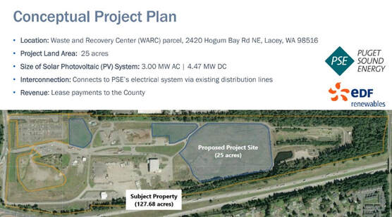 Conceptual diagram of a 25 acre solar system at the county landfill area 
